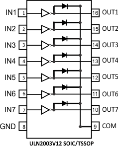 ULN2003V12DR 电路图