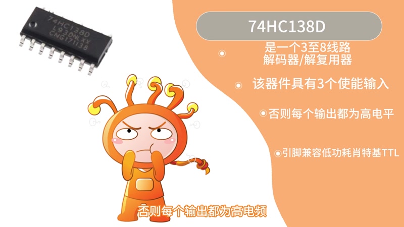 74HC138D