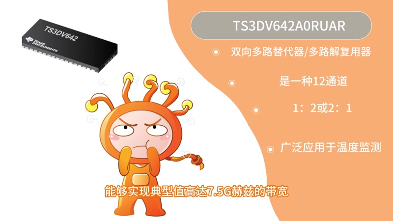 TS3DV642A0RUAR