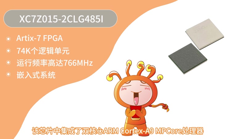 XC7Z015-2CLG485I