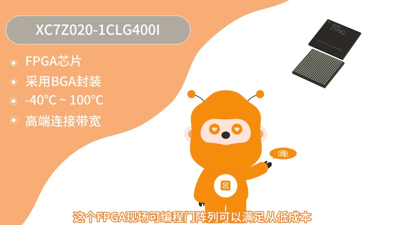 XC7Z020-1CLG400I