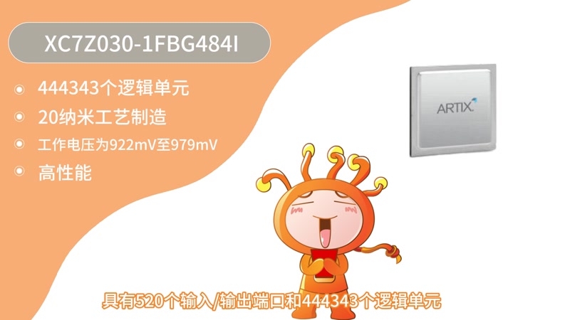 XC7Z030-1FBG484I