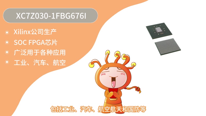 XC7Z030-1FBG676I